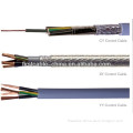 Factory Direct Selling 300/500V CY/SY/YY Control Cable